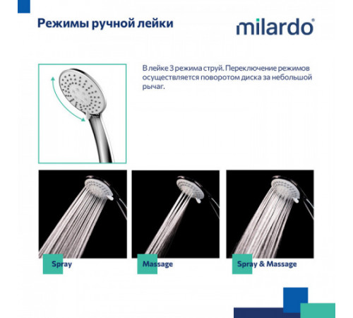 Смеситель для ванны Milardo Duplex DUPSB02M02, Глянцевый хром